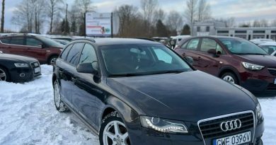 Audi A4 Allroad (2009) – Benzyna